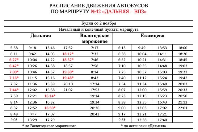 Карта с движением автобусов вологда