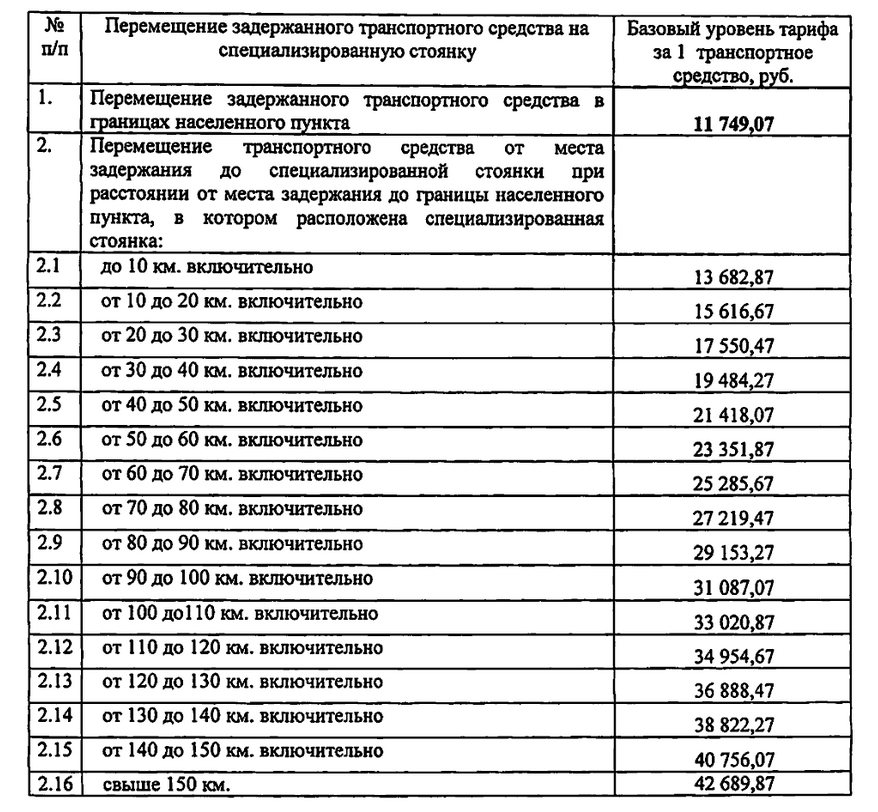 На Вологодчине утверждены тарифы за хранение задержанных транспортных средств на спецстоянках в 2025 году