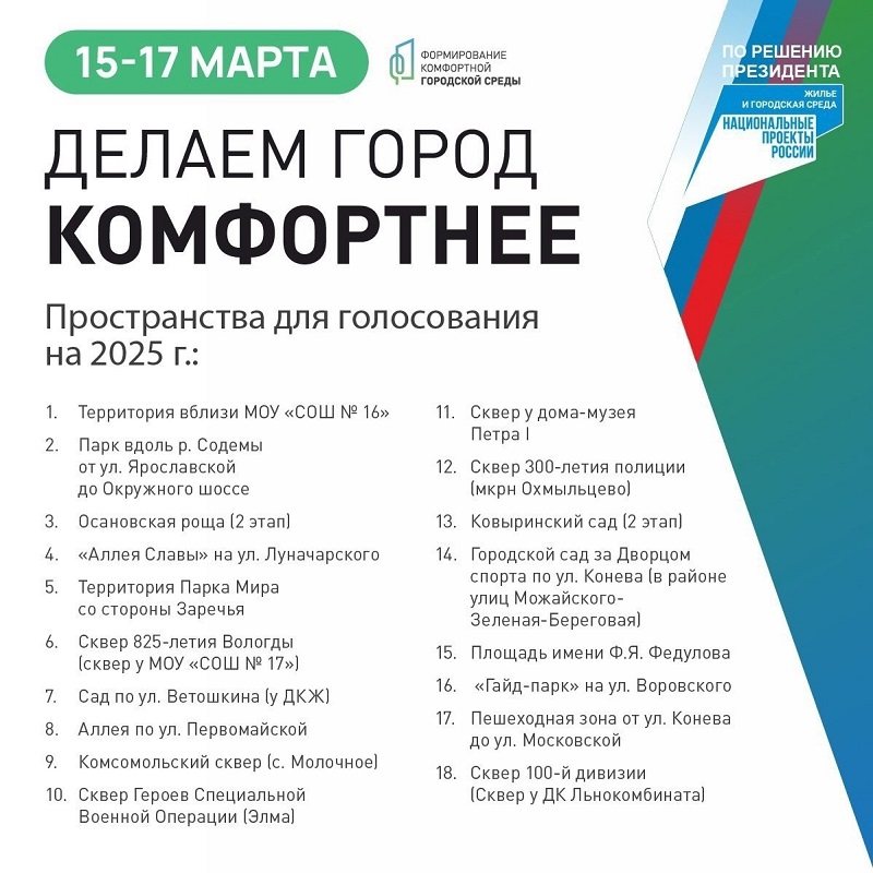 В Вологде откроются волонтёрские пункты для голосования за объекты благоустройства