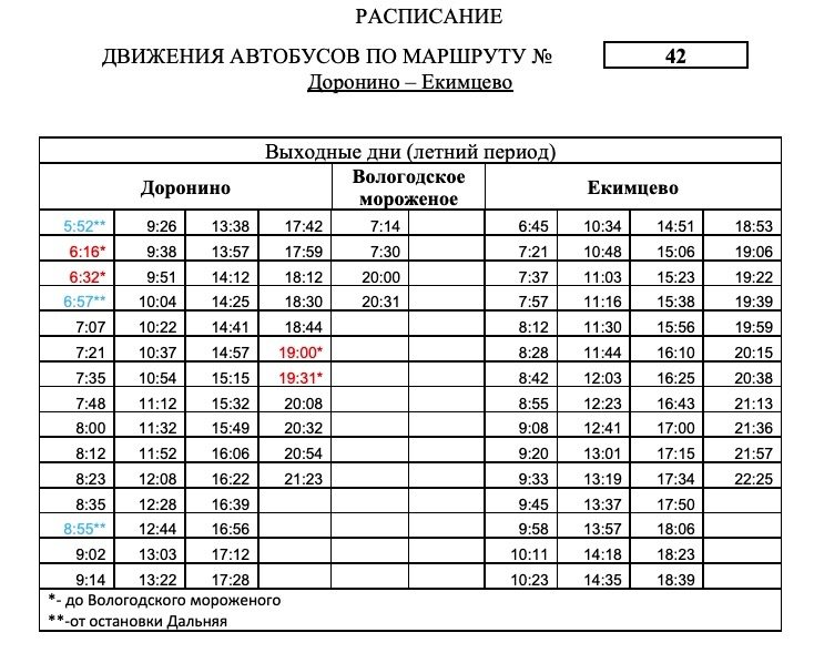 Маршрут 27 автобуса вологда расписание по остановкам карта