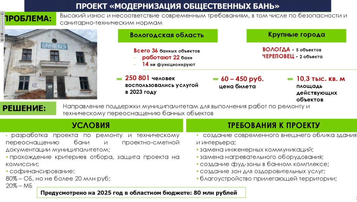 В Вологодской области модернизируют общественные бани