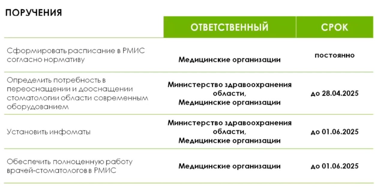 Вологодскую стоматологию серьёзно реформируют