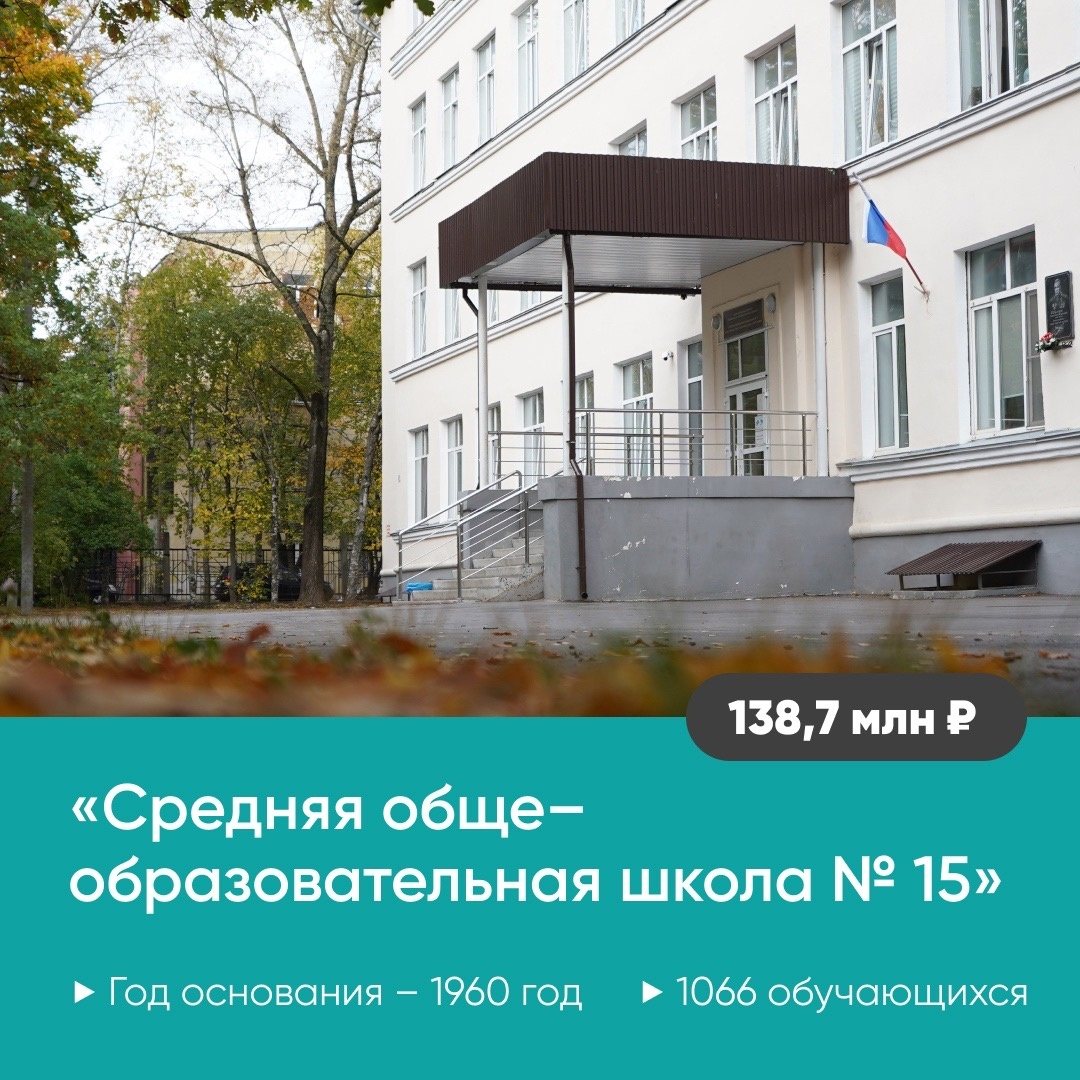 Девять школ отремонтируют в Вологде в 2024 году | 10.01.2024 | Вологда -  БезФормата