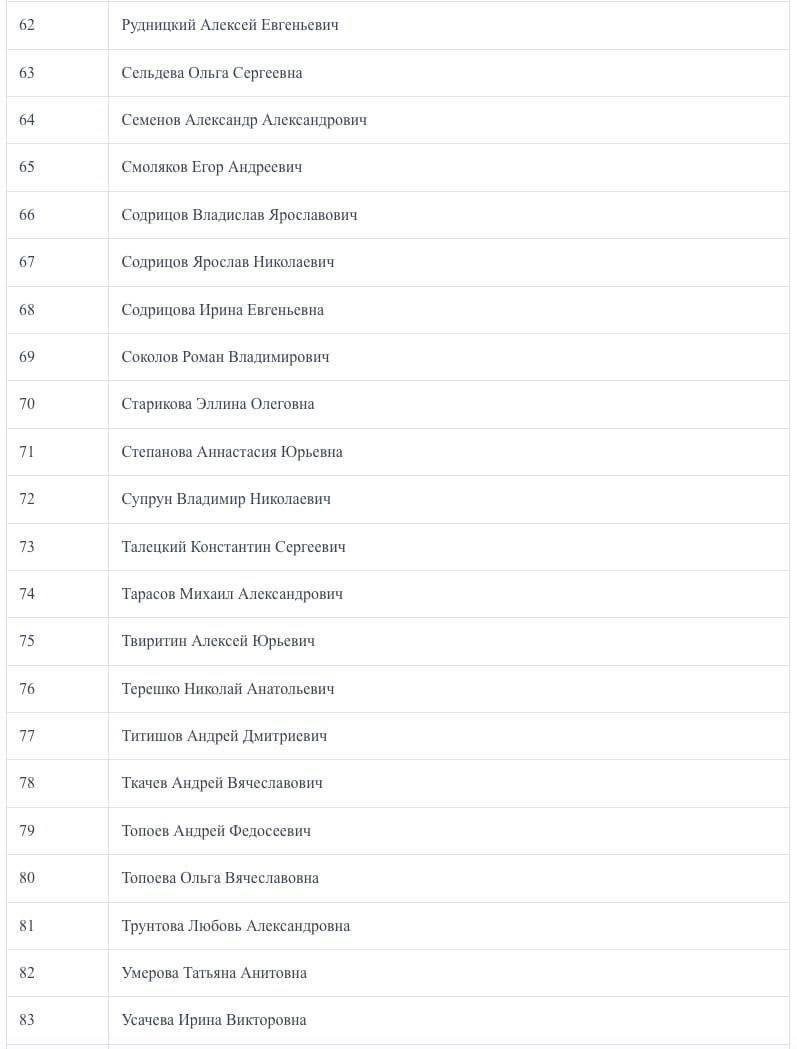 В «Крокус холле» от рук террористов погибли муж и жена из Череповца