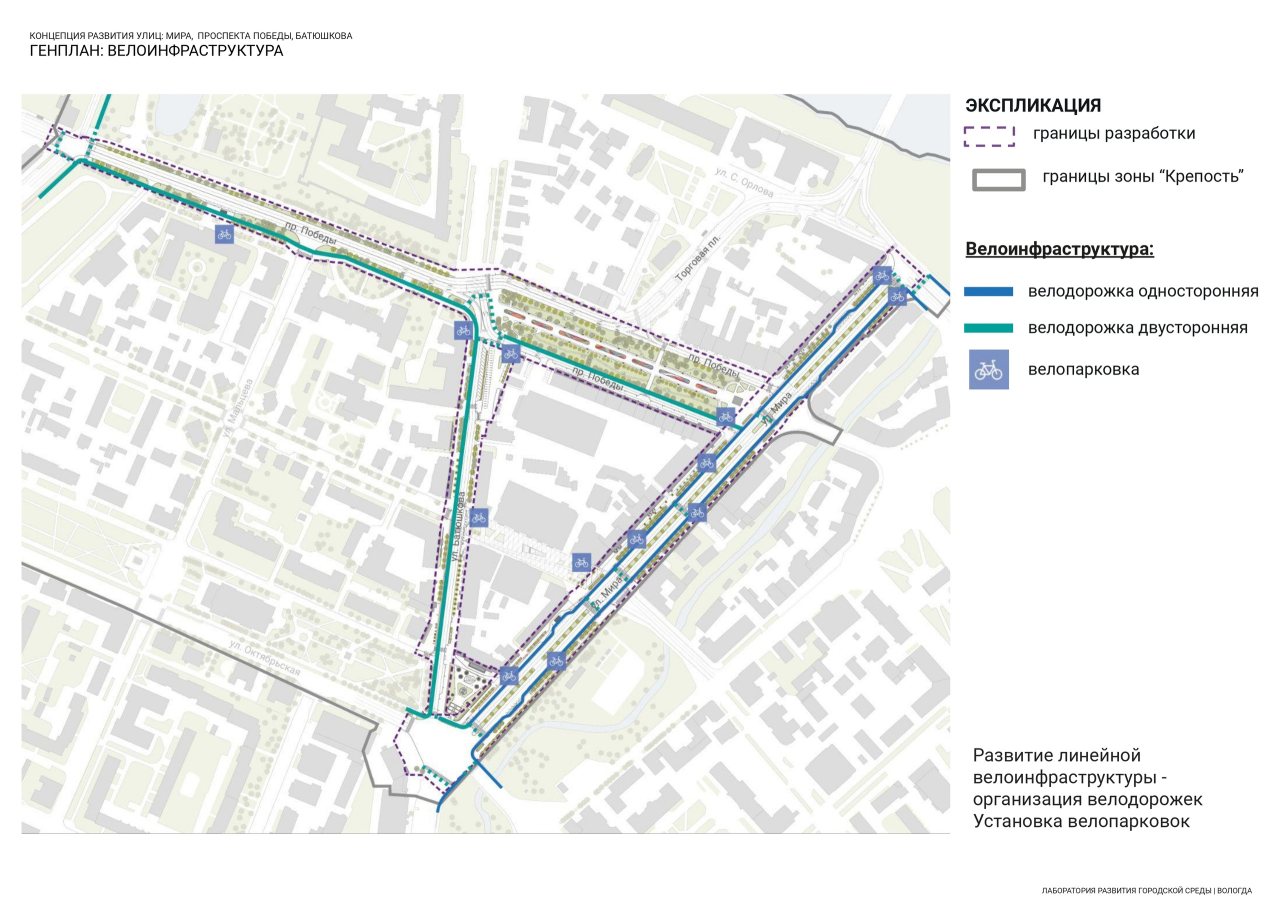 Представлена новая концепция трёх центральных улиц Вологды