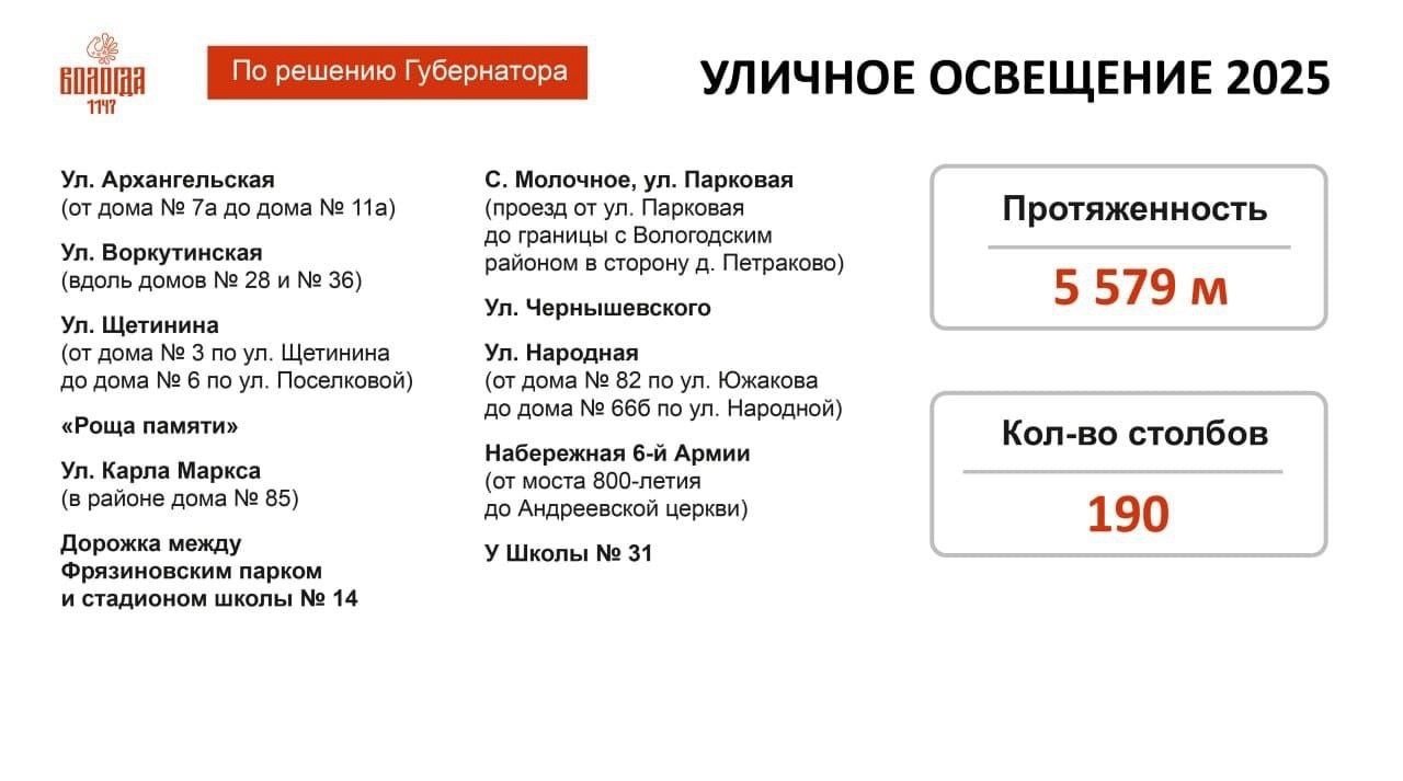 Свет