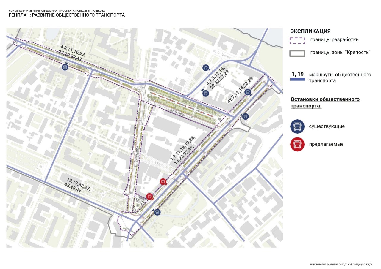 В Вологде представлена концепция развития улиц Мира, Батюшкова и проспекта  Победы | 29.10.2023 | Вологда - БезФормата