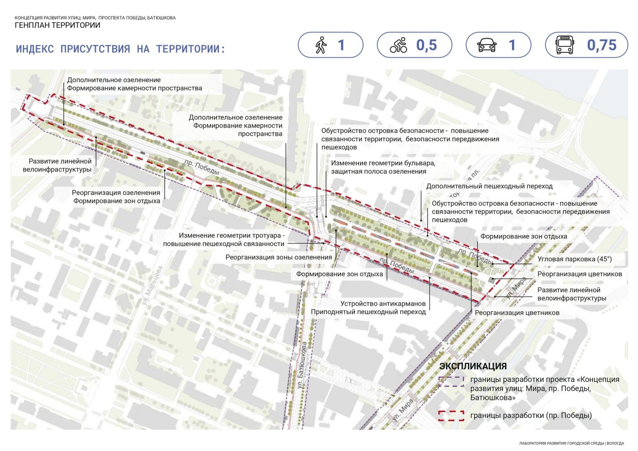 Представлена новая концепция трёх центральных улиц Вологды