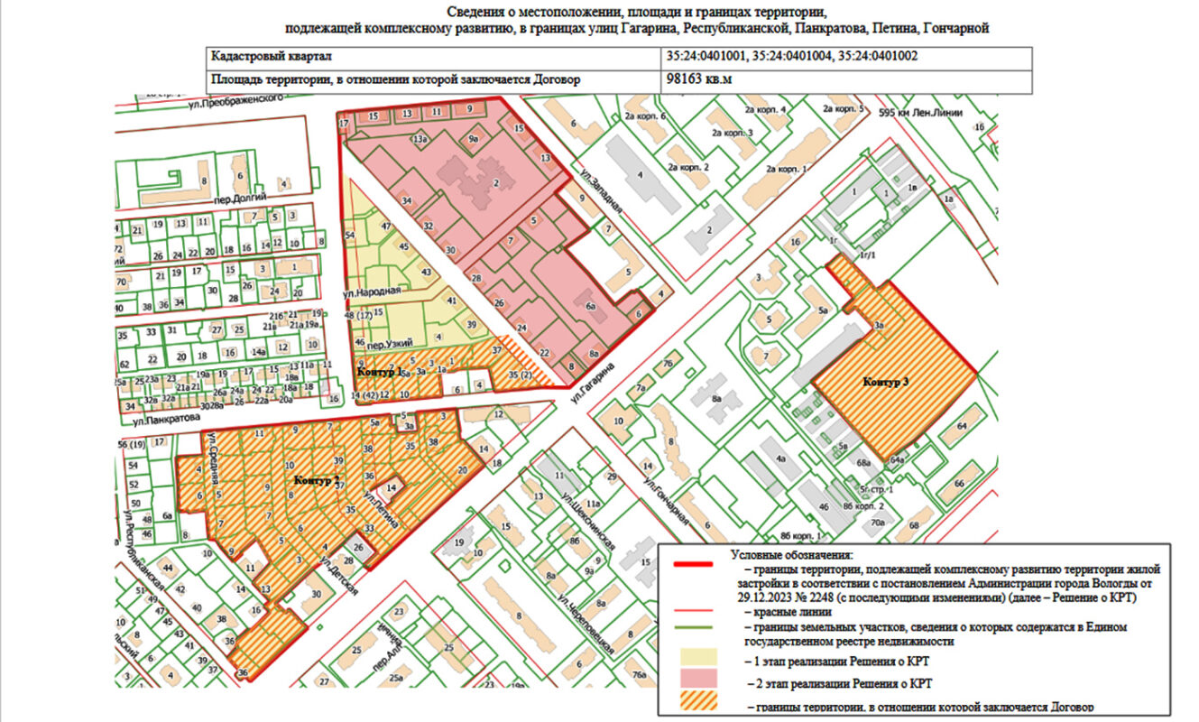 В Вологде объявлен конкурс на застройку территории в границах улиц Гагарина, Гончарная, Панкратова, Петина и Республиканская